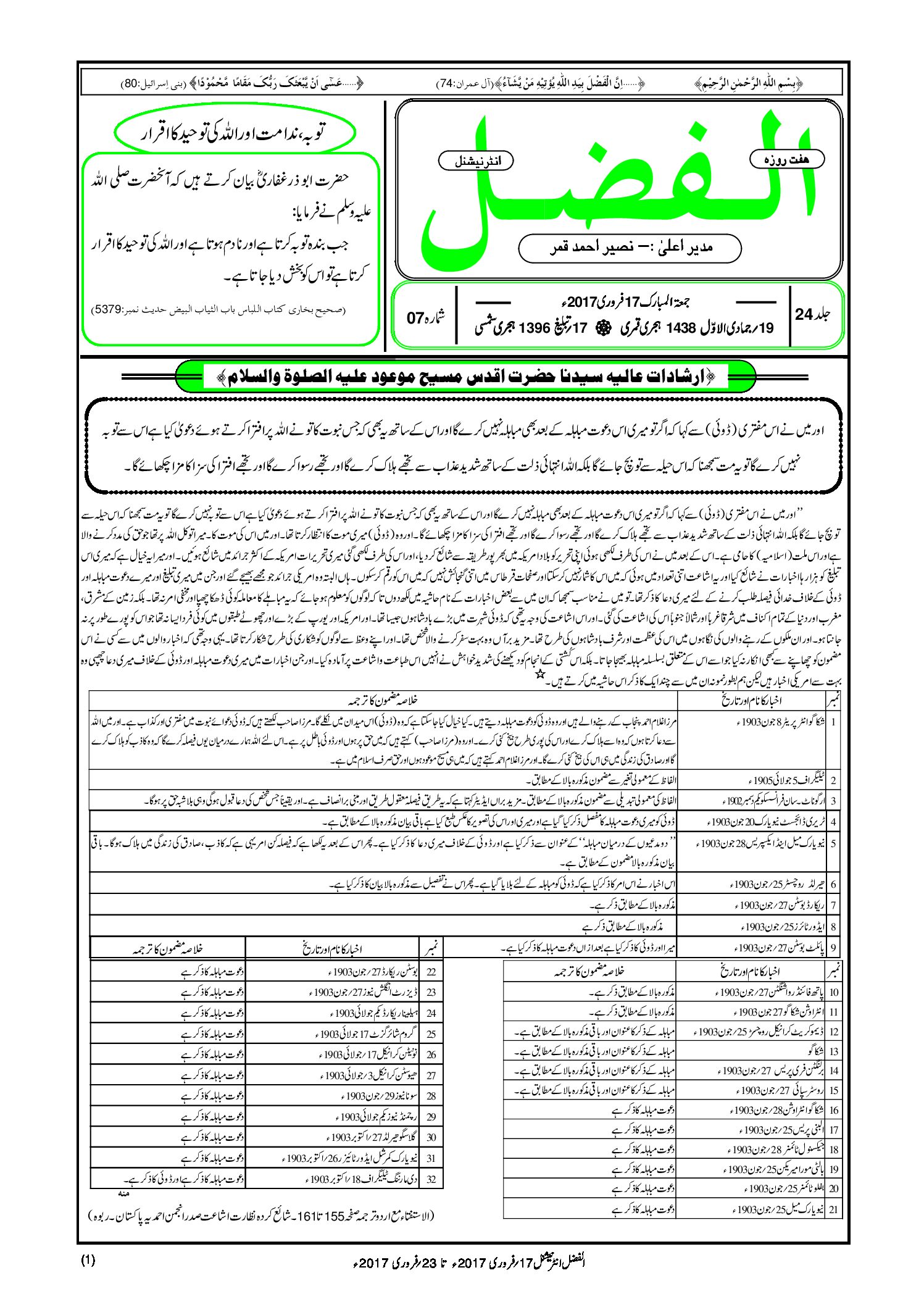 Photo of الفضل انٹرنیشنل 17؍ فروری 2017ء