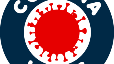 Photo of Covid-19 بلیٹن (نمبر 6، 3؍ اپریل 2020ء)