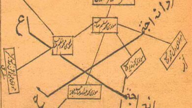 Photo of جلسہ سالانہ 1910ء اور 1939ء کی 2 امتیازی خصوصیات