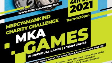 Photo of حضرت خلیفۃ المسیح الخامس ایّدہ اللہ تعالیٰ بنصرہ العزیز کی مجلس خدام الاحمدیہ برطانیہ کی ایک روزہ کھیلوں میں شرکت اور دعا