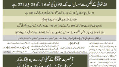 Photo of الفضل انٹرنیشنل 07؍اگست 2021ء (خصوصی اشاعت جلسہ سالانہ یوکے)