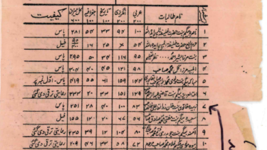 Photo of لجنہ اماء اللہ کی ایک ابتدائی ممبر میری والدہ محترمہ زُبیدہ بیگم بنت حضرت ذوالفقار علی خان گوہرؓ سے وابستہ کچھ باتیں