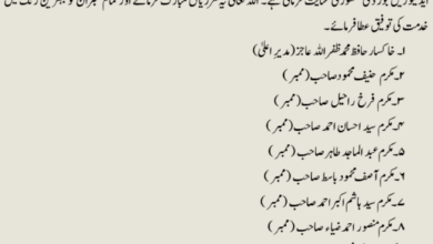 Photo of ایڈیٹوریل بورڈ الفضل انٹرنیشنل