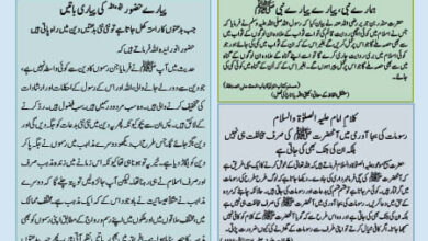 Photo of بچوں کا الفضل 4؍ فروری 2024ء