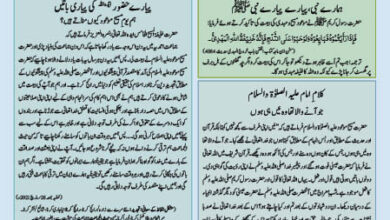 Photo of بچوں کا الفضل 17؍ مارچ 2024ء