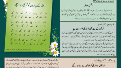 Photo of بچوں کا الفضل 5؍اکتوبر 2025ء